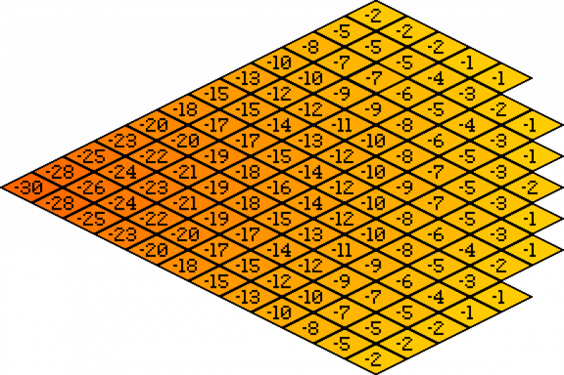 File:Structure Comfort 12 -30.png