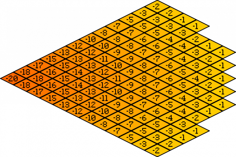 File:Structure Comfort 12 -20.png